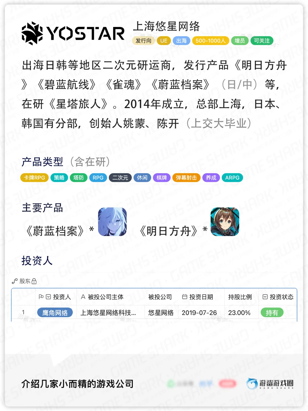 介绍13家“小”而精的游戏公司