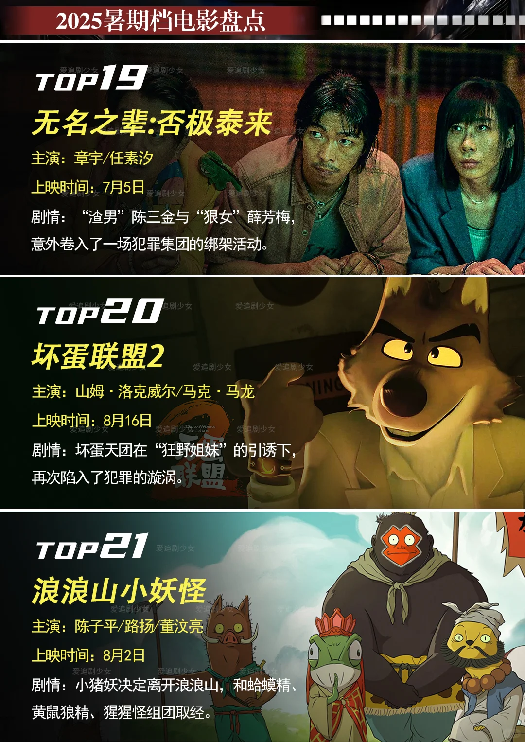 2025年暑期档电影推荐,谁是票房黑马?