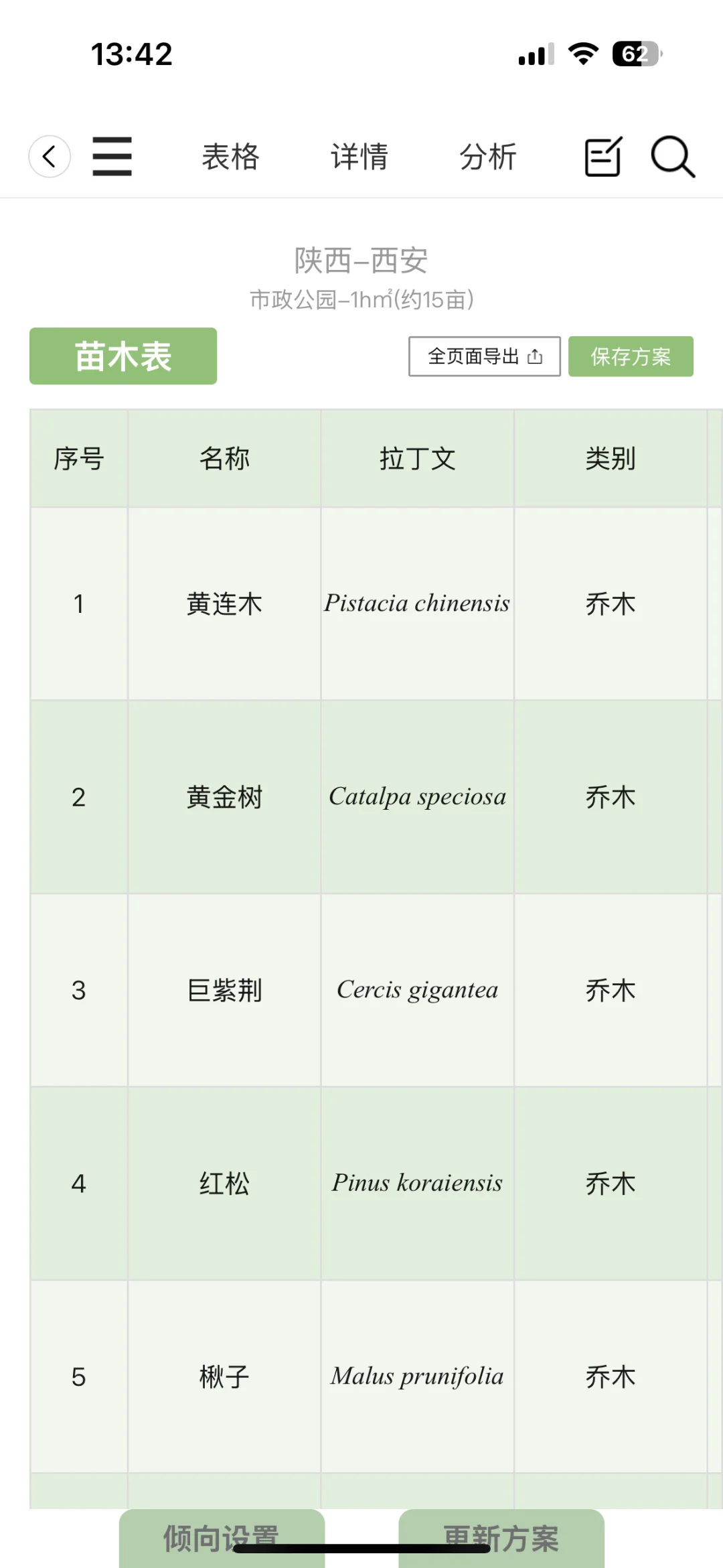 身为景观设计人 一下就被这个工具硬控了🔧