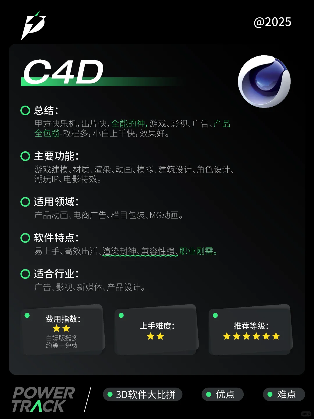 学3d建模，对比了这多3D软件到底学哪个？