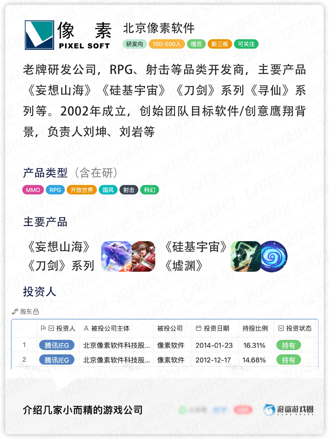 介绍13家“小”而精的游戏公司