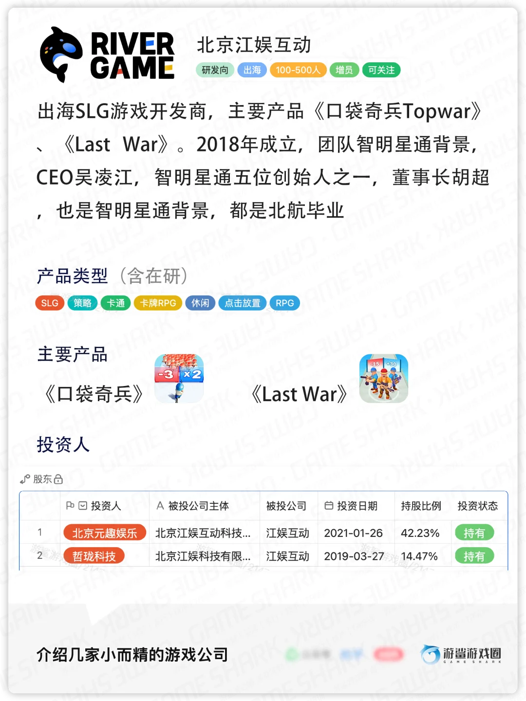 介绍13家“小”而精的游戏公司