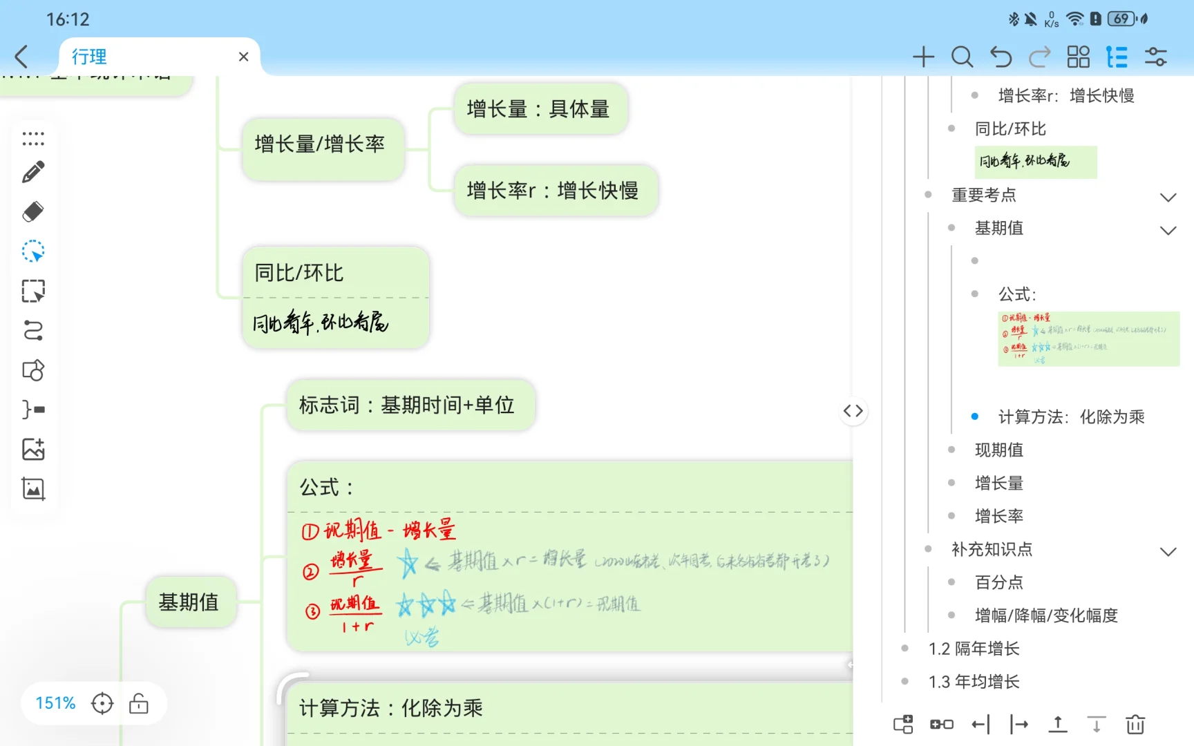 安卓平板手写思维导图软件哪个好用