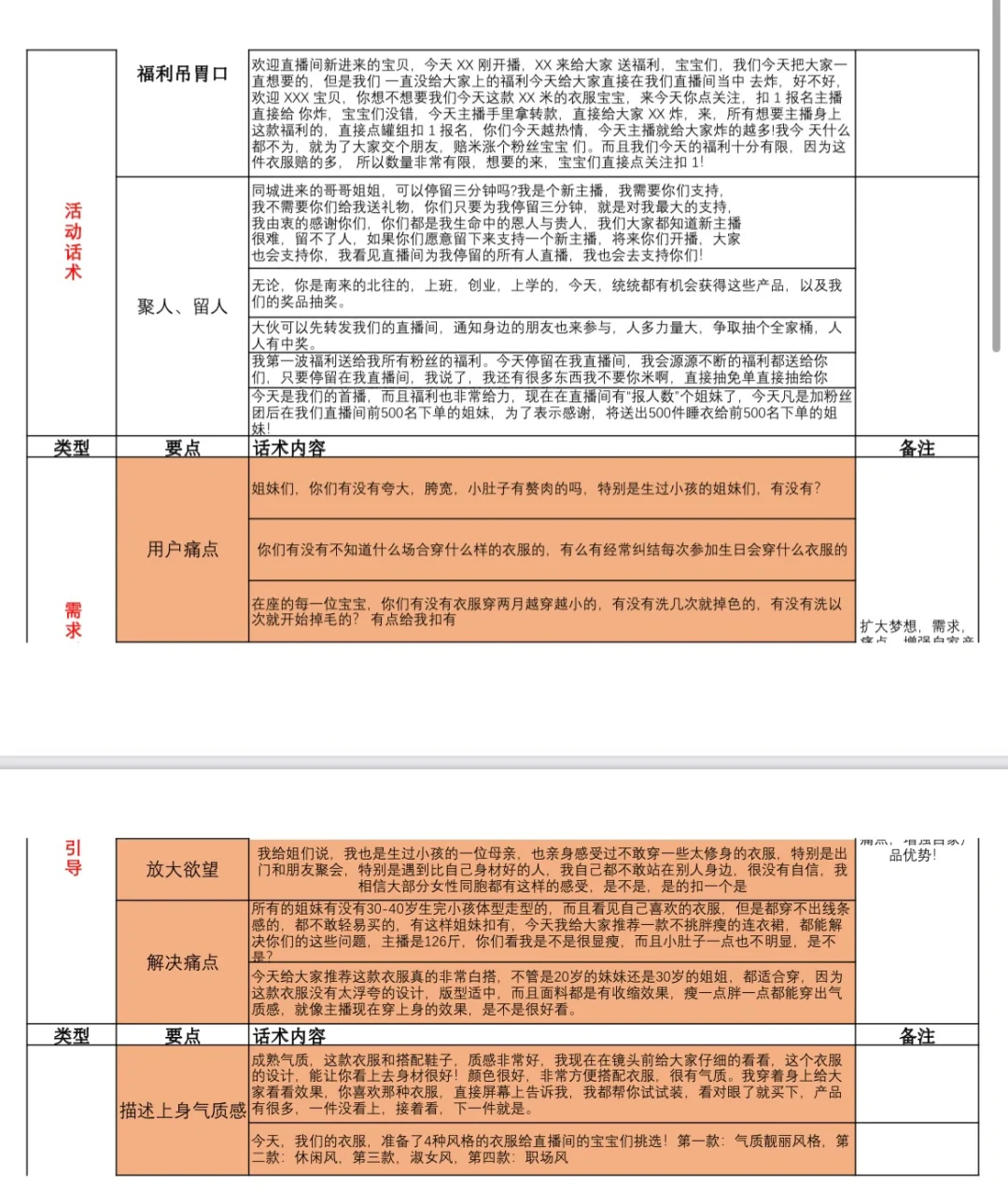 服装类直播脚本