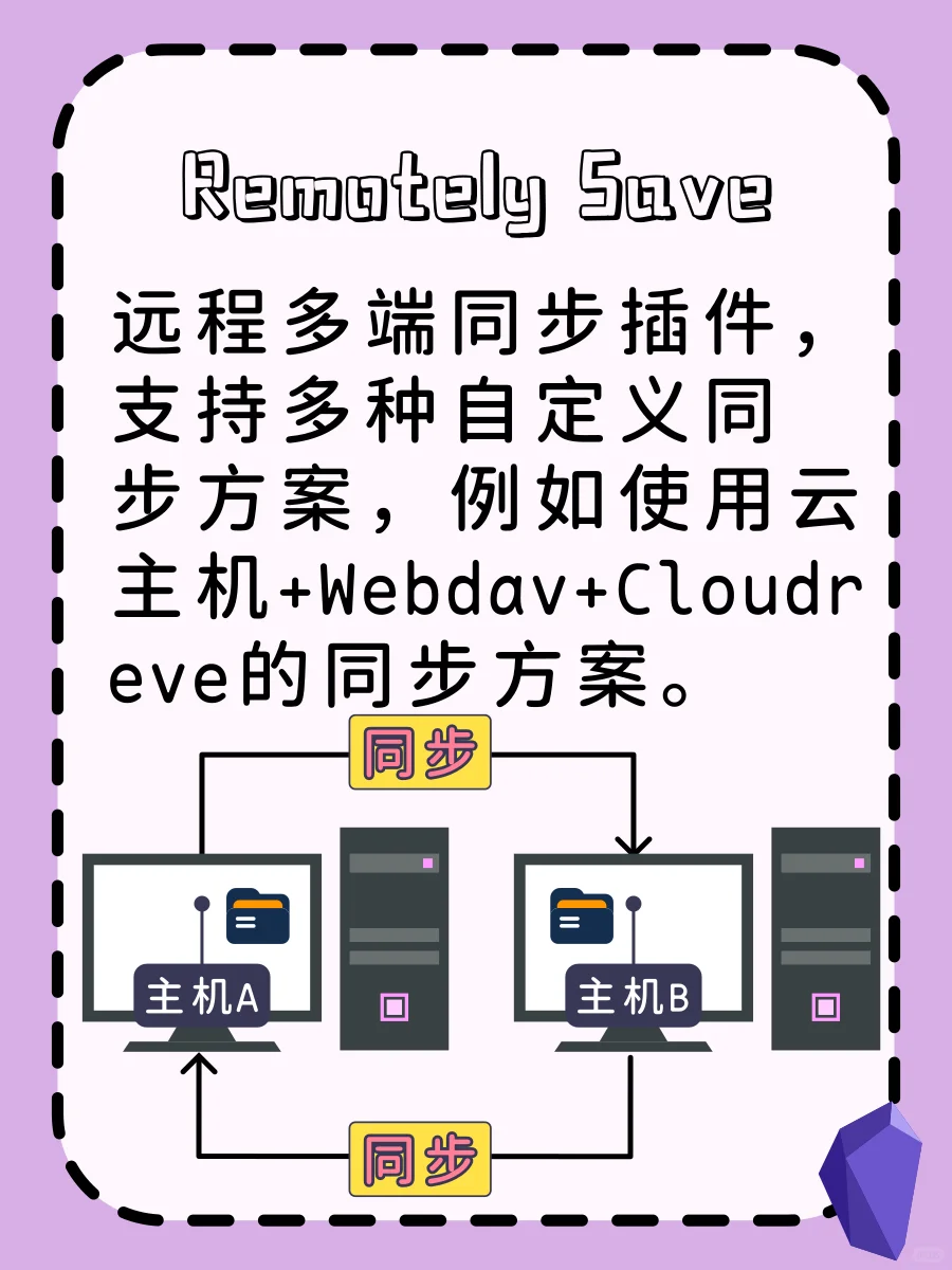 「笔记软件」OB插件推荐 | 仓库管理类