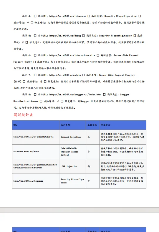 web服务漏洞扫描系统(源码+lw+部署文档)