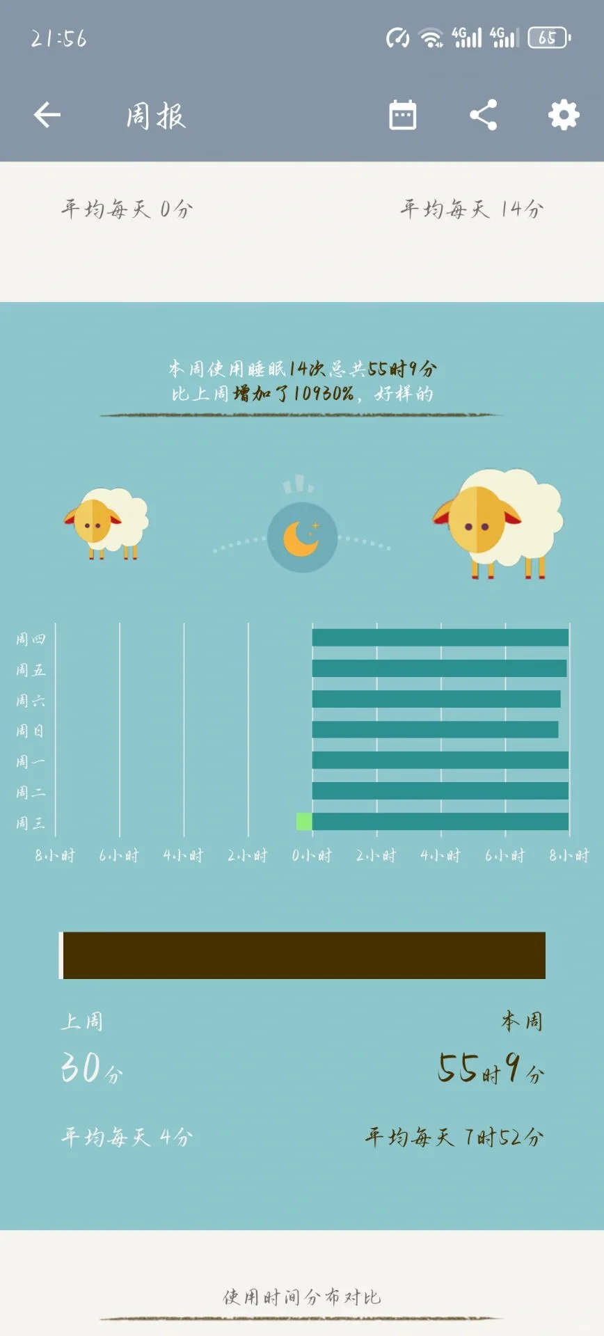苹果有小鸡 安卓有不做🥳