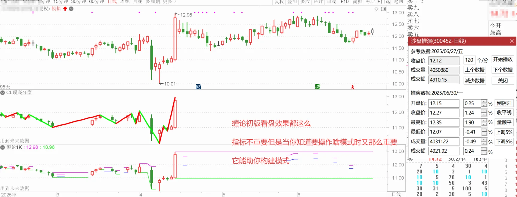 通达信顶底分型优化红绿红绿相间线段源码