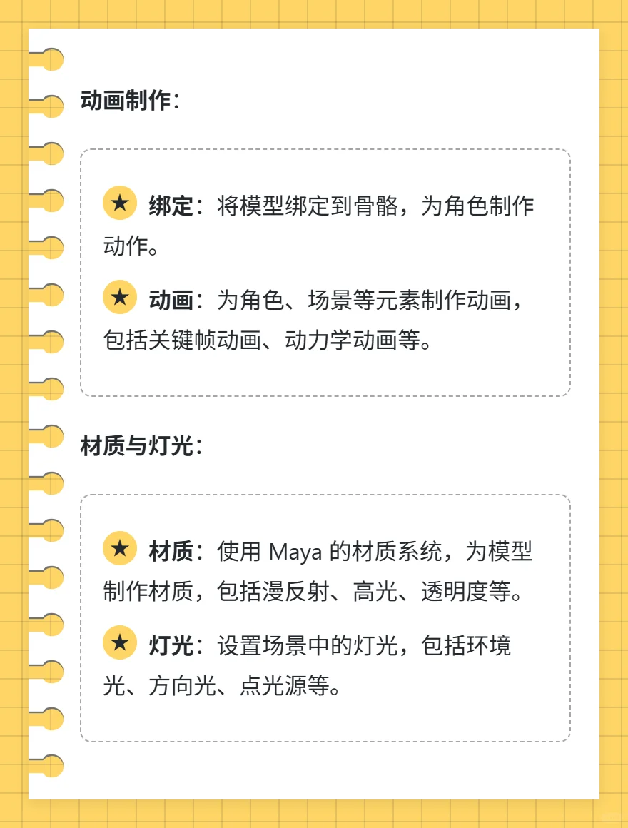 Maya 影视特效如何制作？