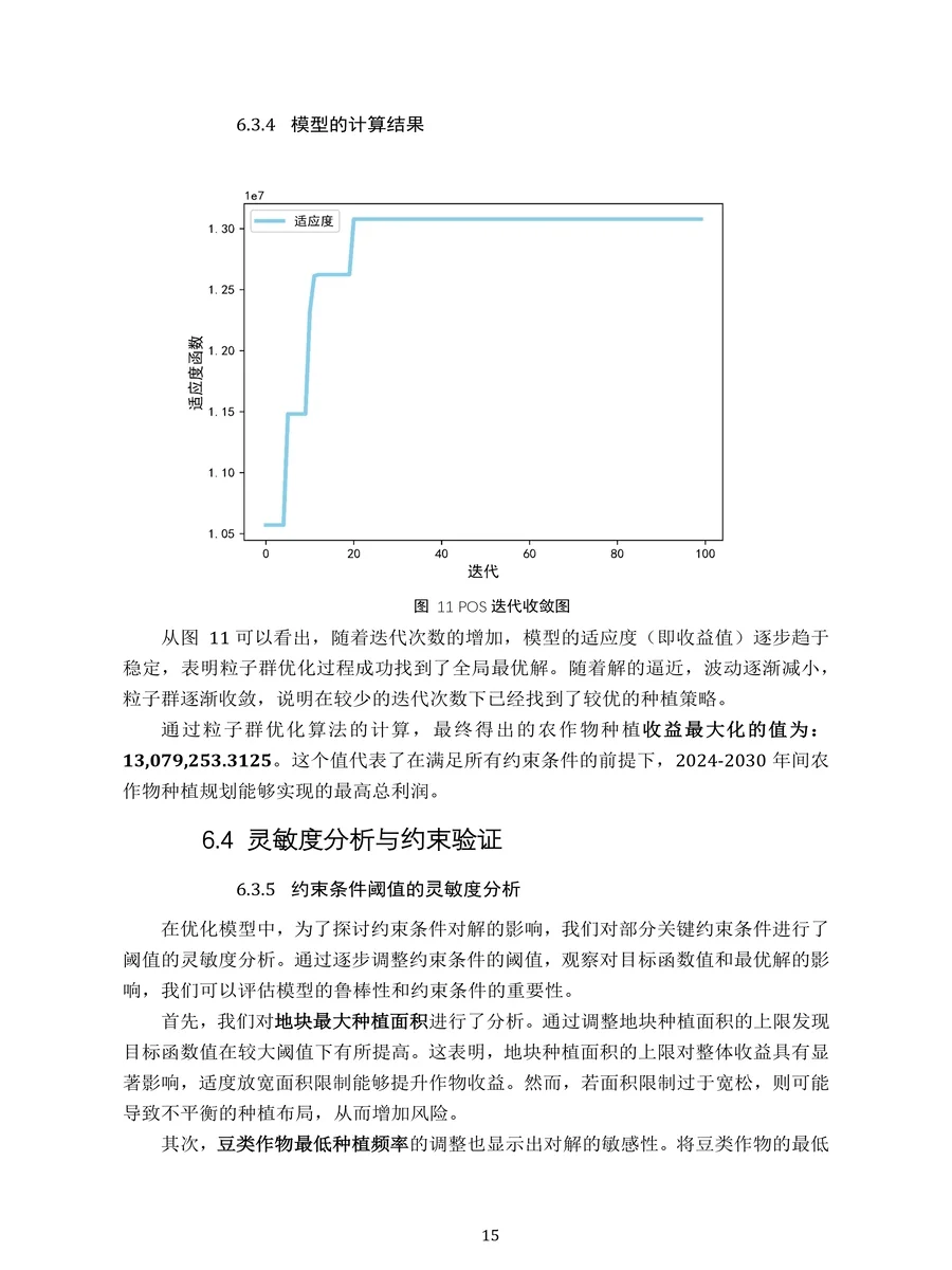 2024数模国赛C题国二含源码原创论文