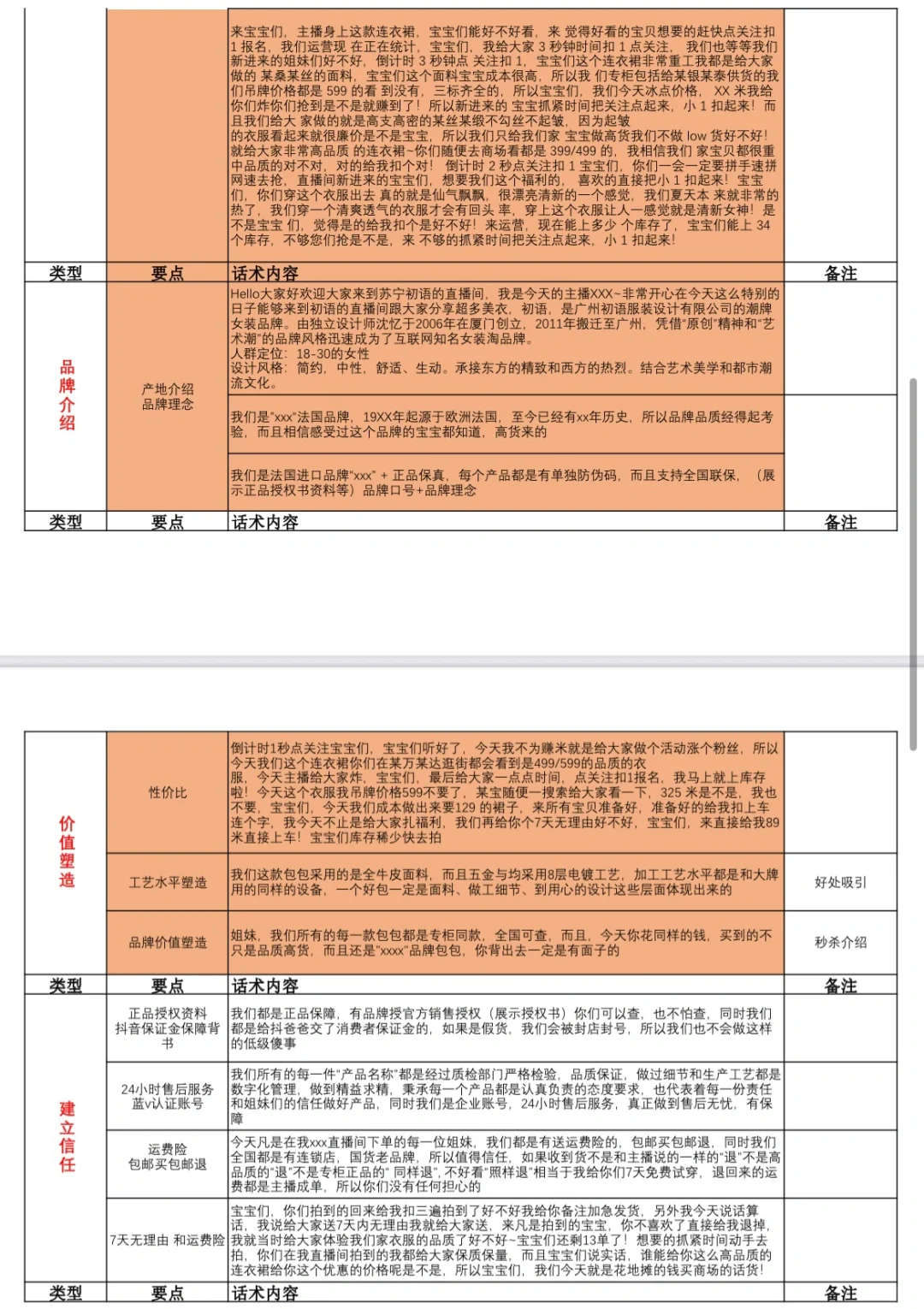 服装类直播脚本