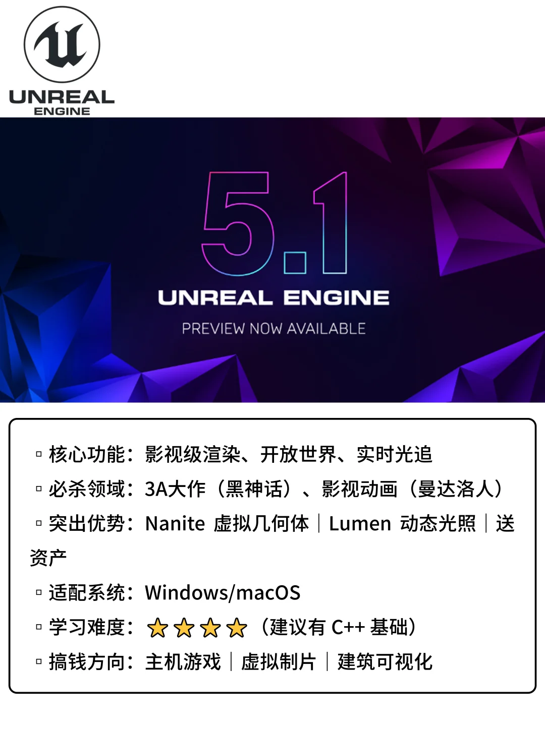 对比了那么多游戏引擎，终于知道该学哪个