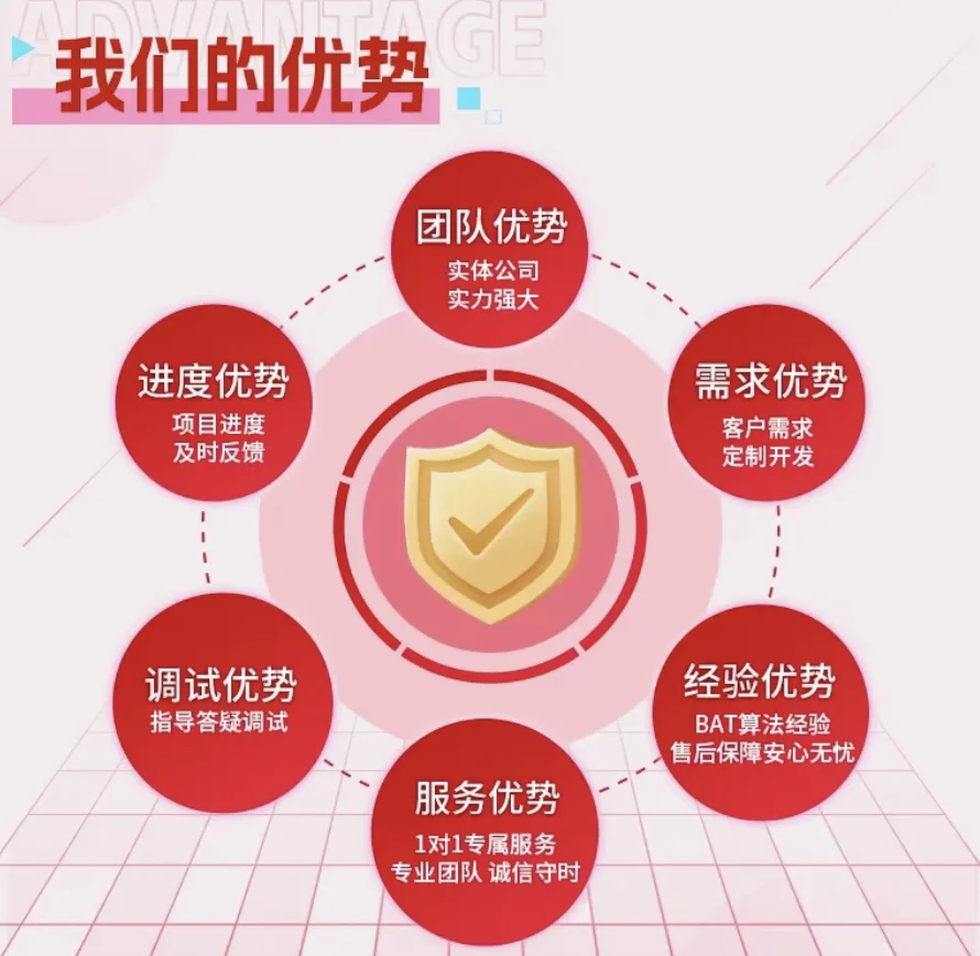 脚本定制按键精灵自动化模拟器软件开发游戏