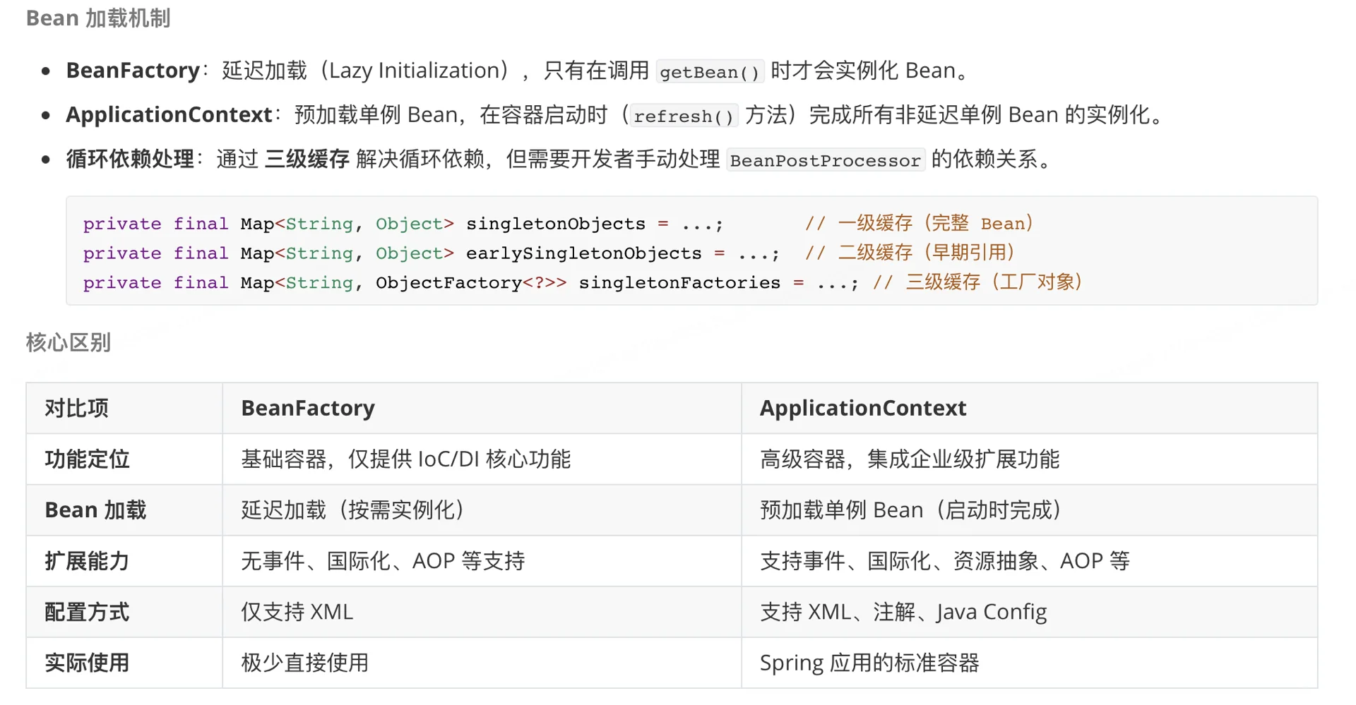 IoC容器的设计与实现
