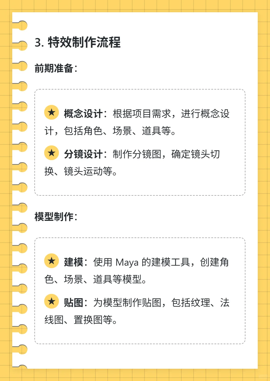 Maya 影视特效如何制作？