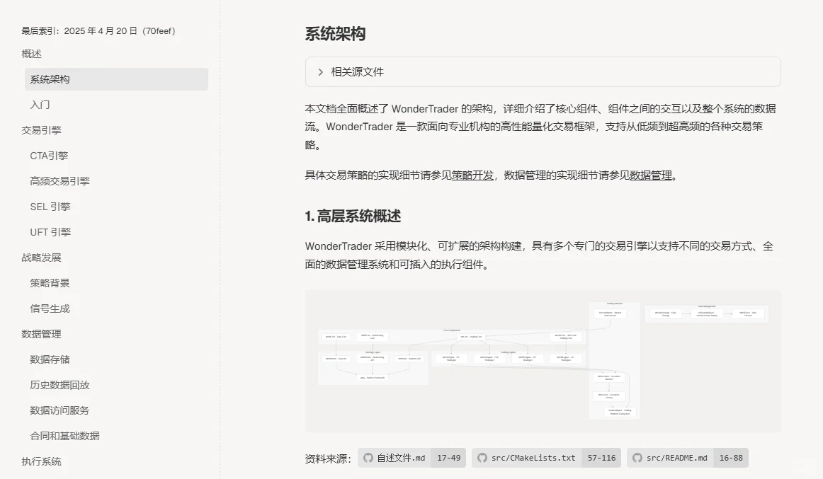 好用工具之deepwiki掌管github源码阅读的神
