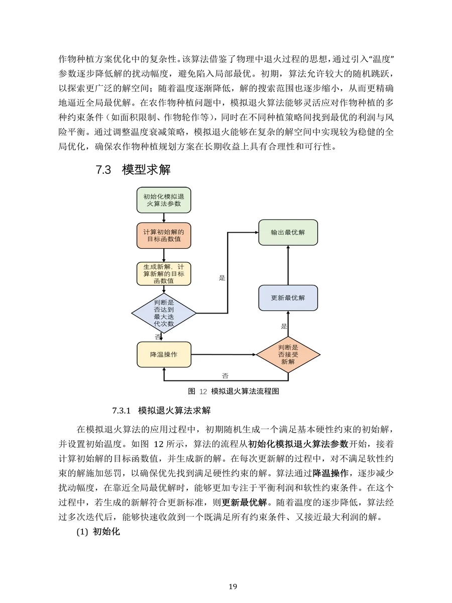 2024数模国赛C题国二含源码原创论文
