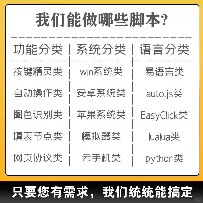 🔥🔥按键精灵开发教程，新手也能上手🔥