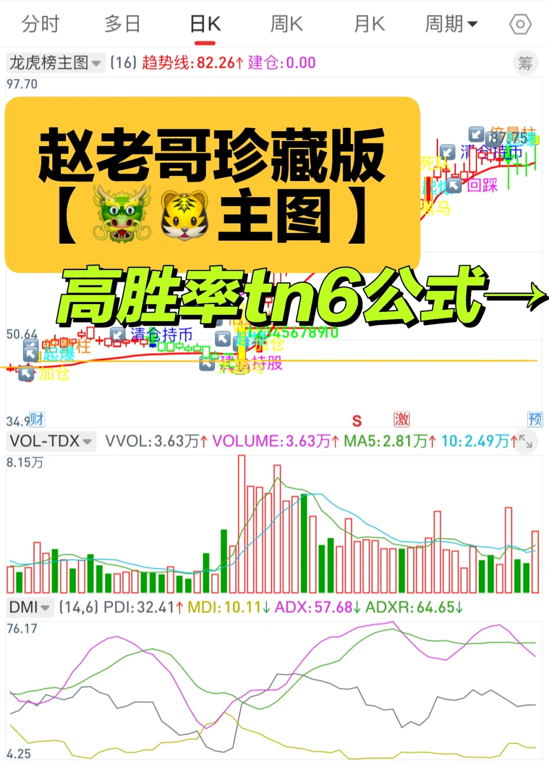通达信手机版（🐲🐯主图）高胜率源码编写！