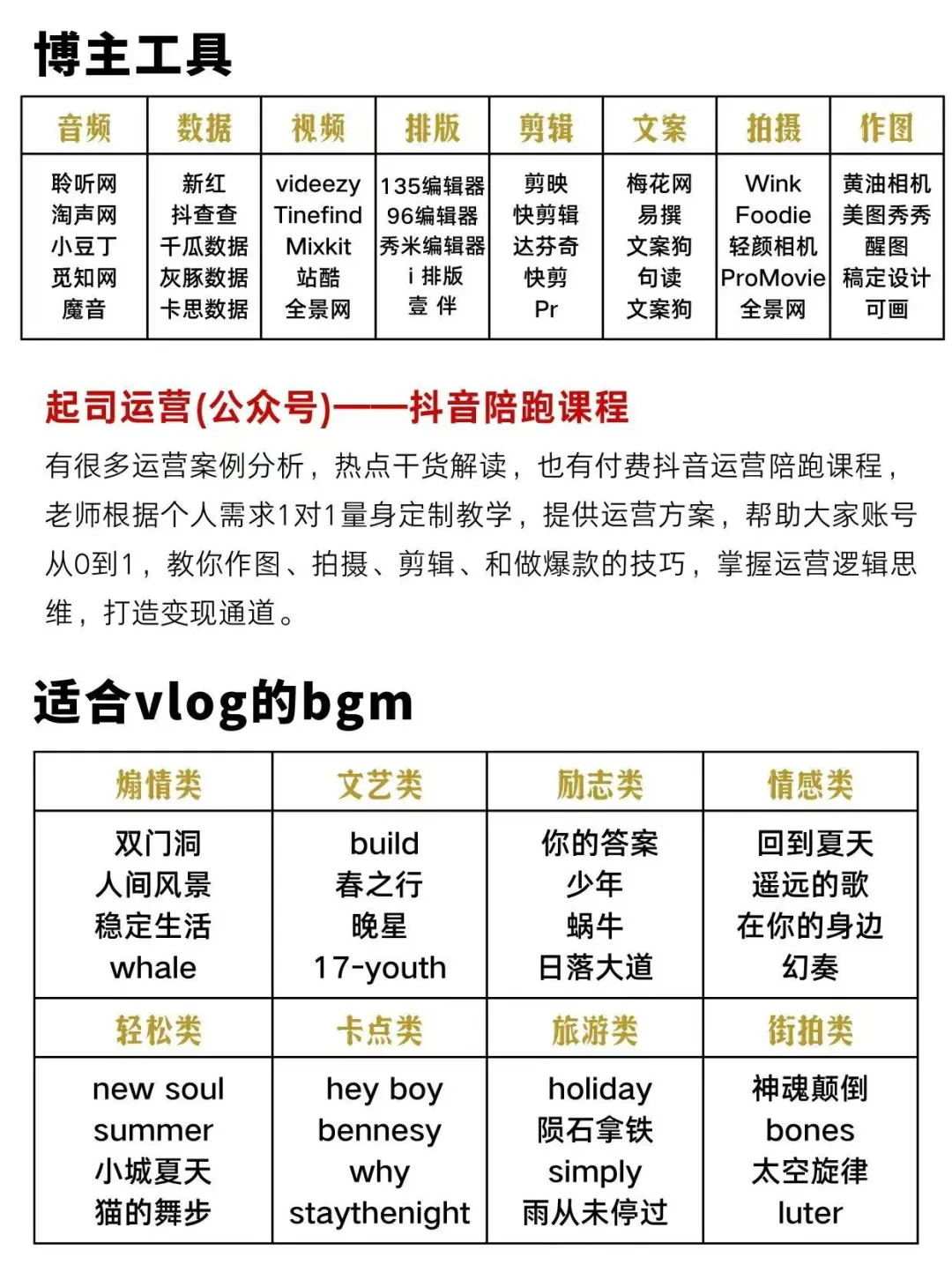 终于有人把vlog脚本讲清楚了！