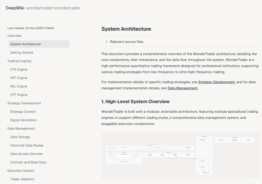 好用工具之deepwiki掌管github源码阅读的神