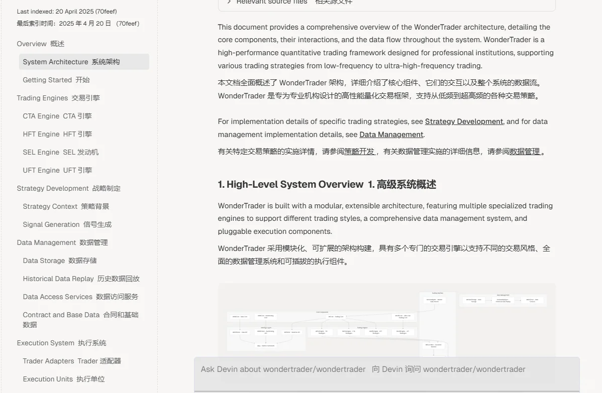 好用工具之deepwiki掌管github源码阅读的神