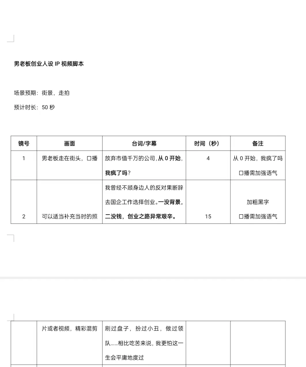 人设IP视频脚本/文案怎么写⑤