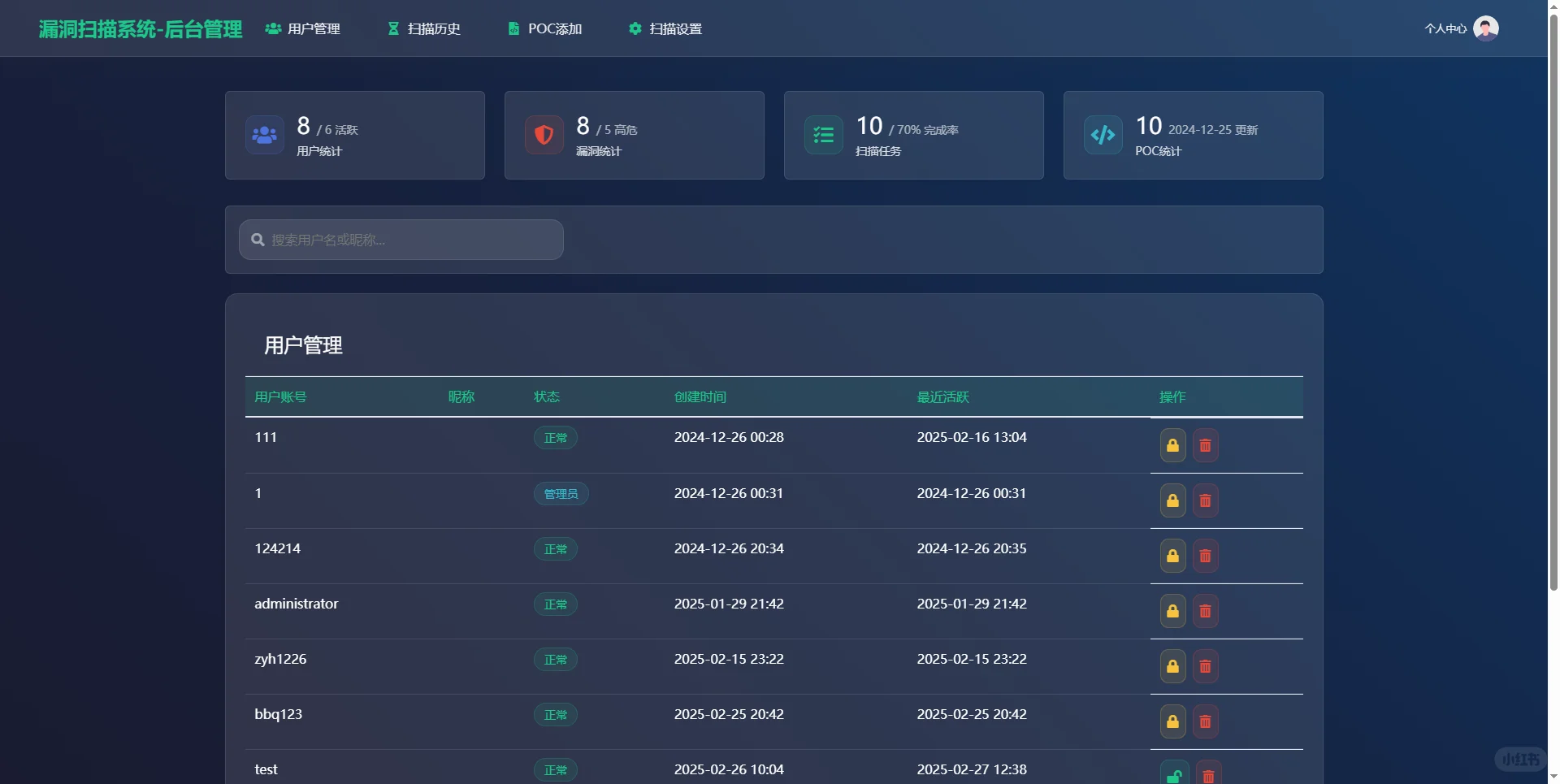 web服务漏洞扫描系统(源码+lw+部署文档)
