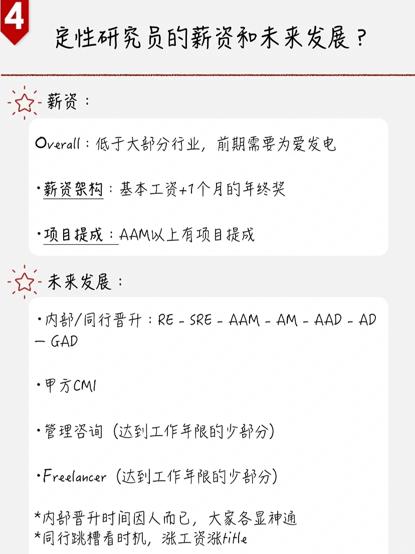 市场咨询｜Top3市场咨询公司定性研究岗位