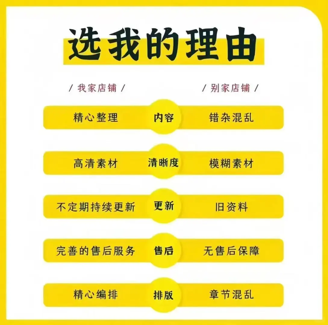 码农必备！Python 学习必入！丰富源代码实例