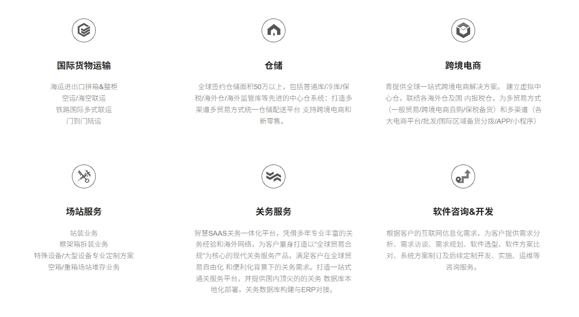 五洲通达，通达五洲 | 国际物流