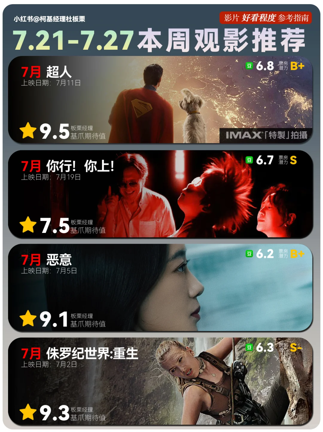 🆘7.21-7.27观影推荐❗️南京照相馆F4领衔❗️