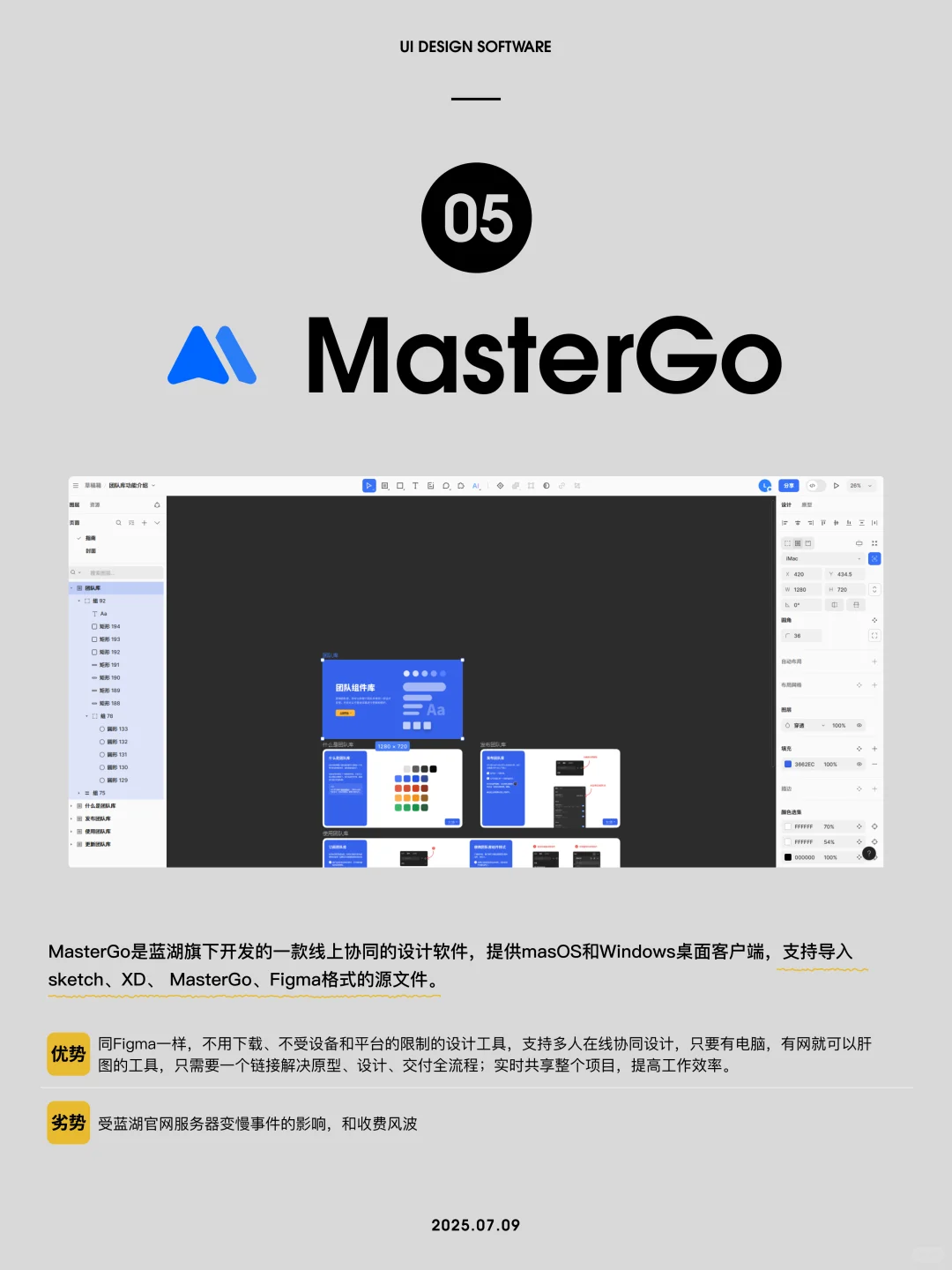 设计师必知 | 6款常用的UI设计软件