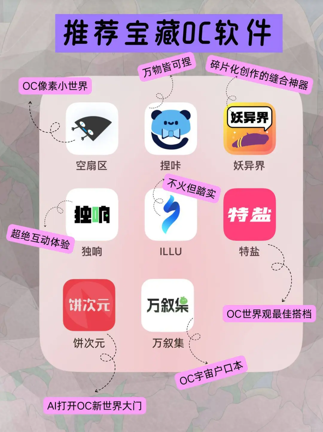 盘点那些OC玩家欲罢不能的宝藏软件