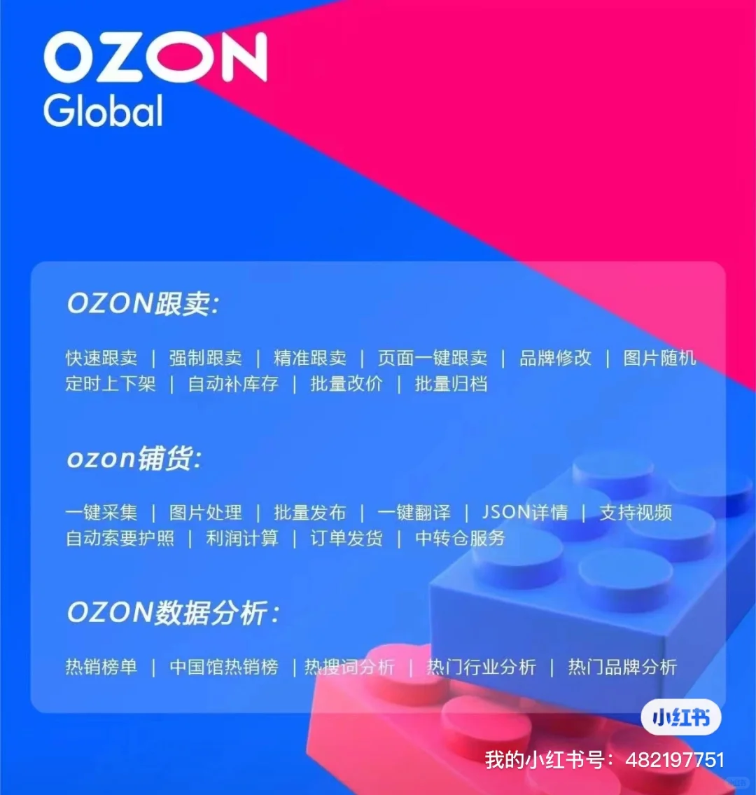 把Ozon跟卖插件打下来