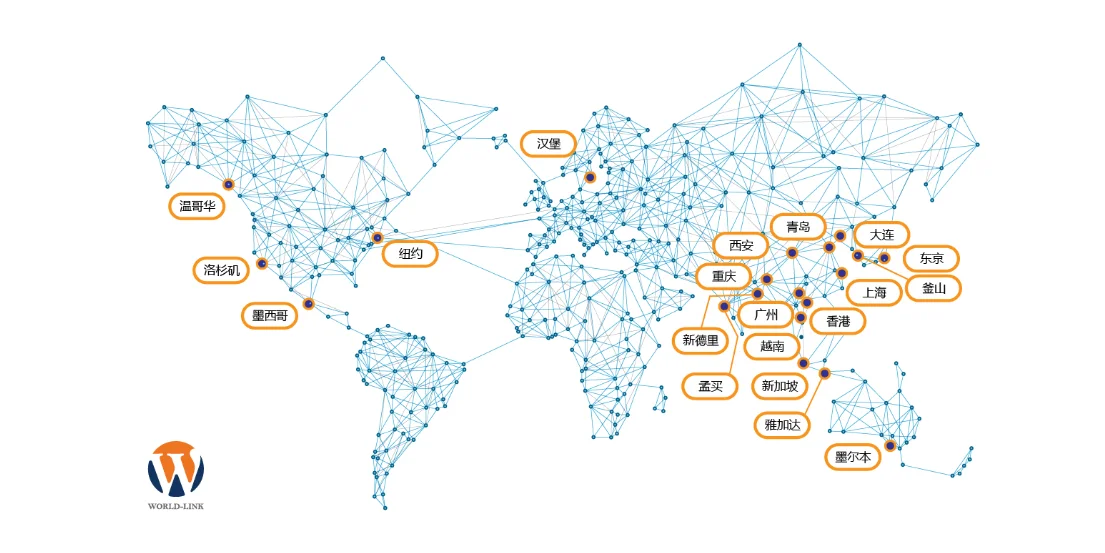 五洲通达，通达五洲 | 国际物流