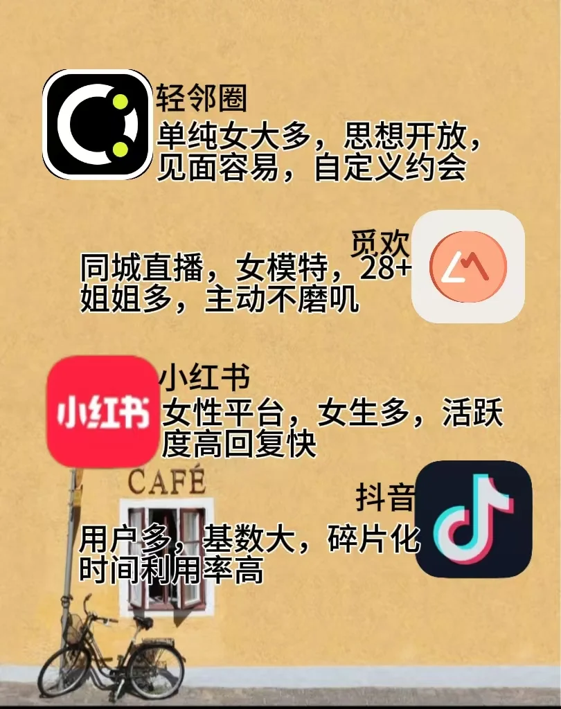 个人真实体验！各大社交软件的内核！