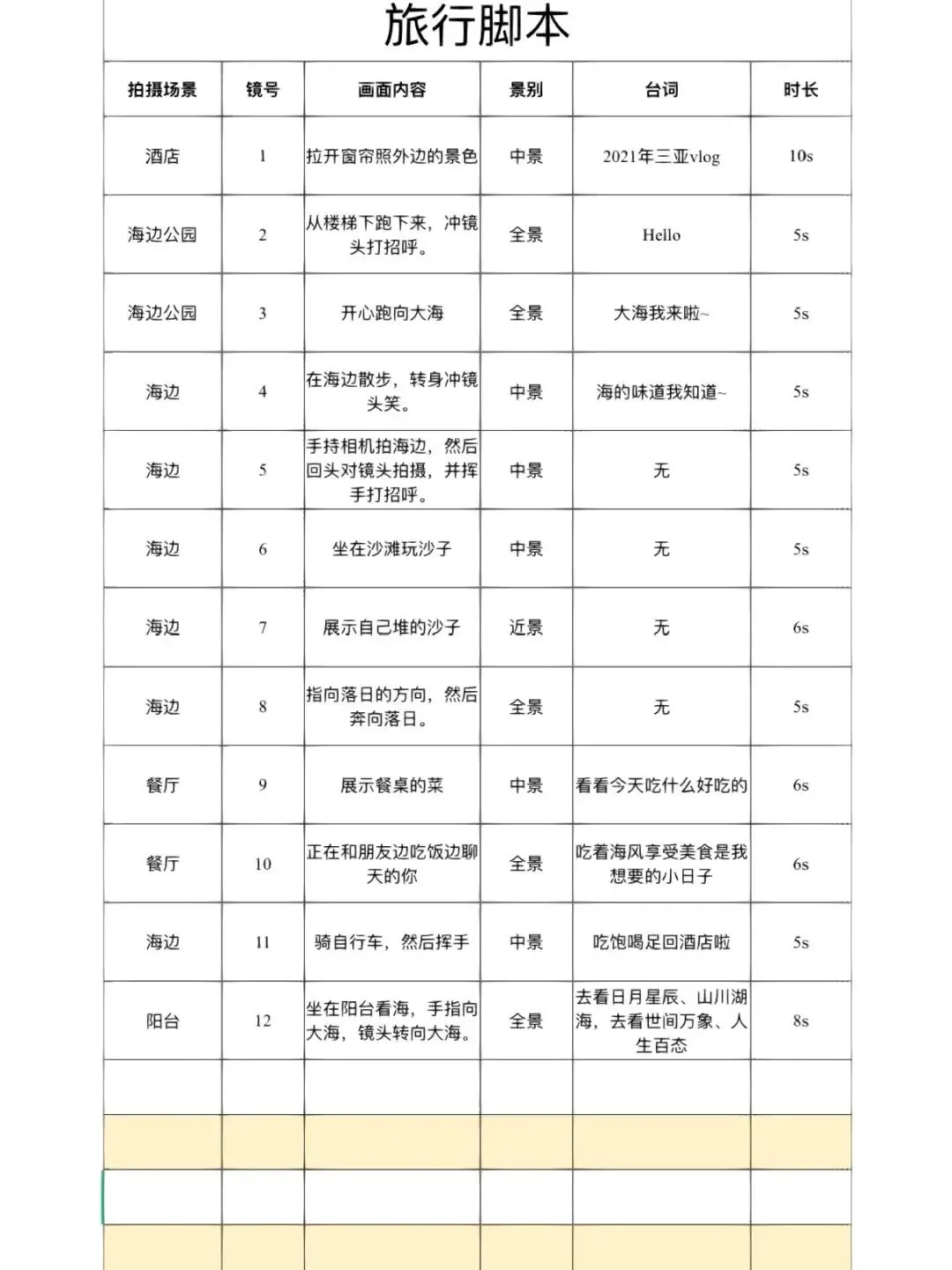 🔝旅行脚本神器，大作轻松拍‼