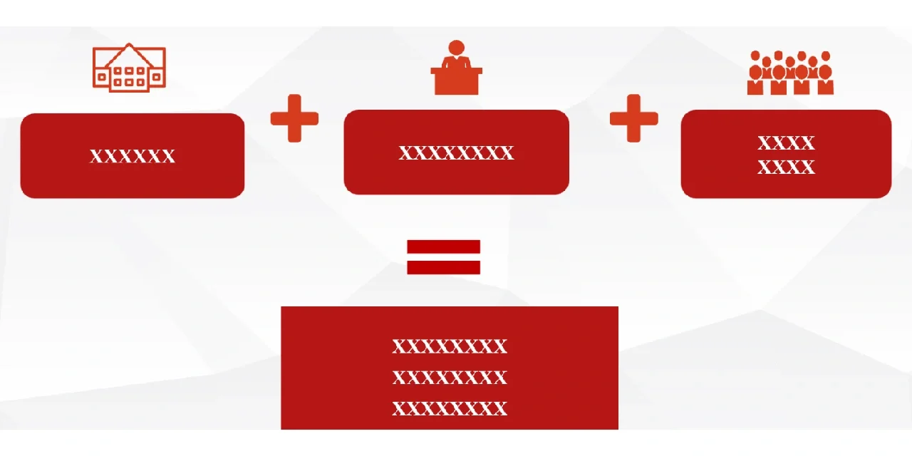 iSlide- 最好的PPT插件