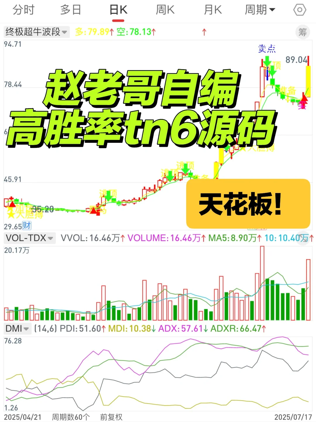 通达信手机版【终极波段】高胜率tn6公式源码