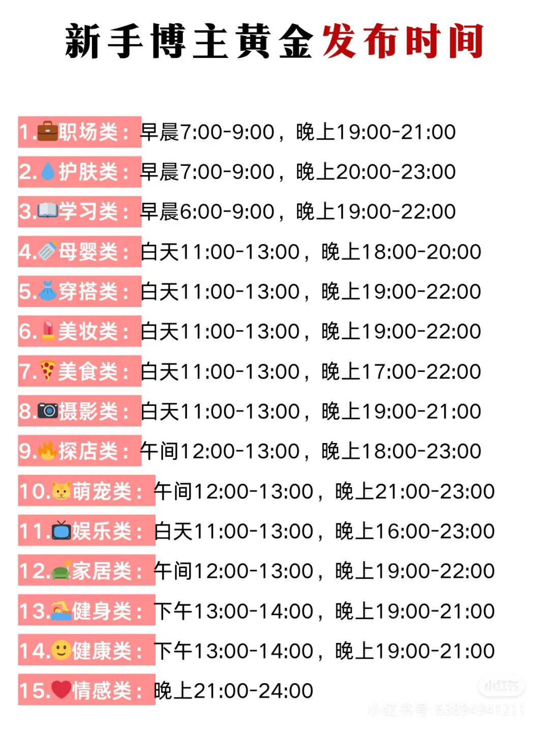 2025 新趋势分析