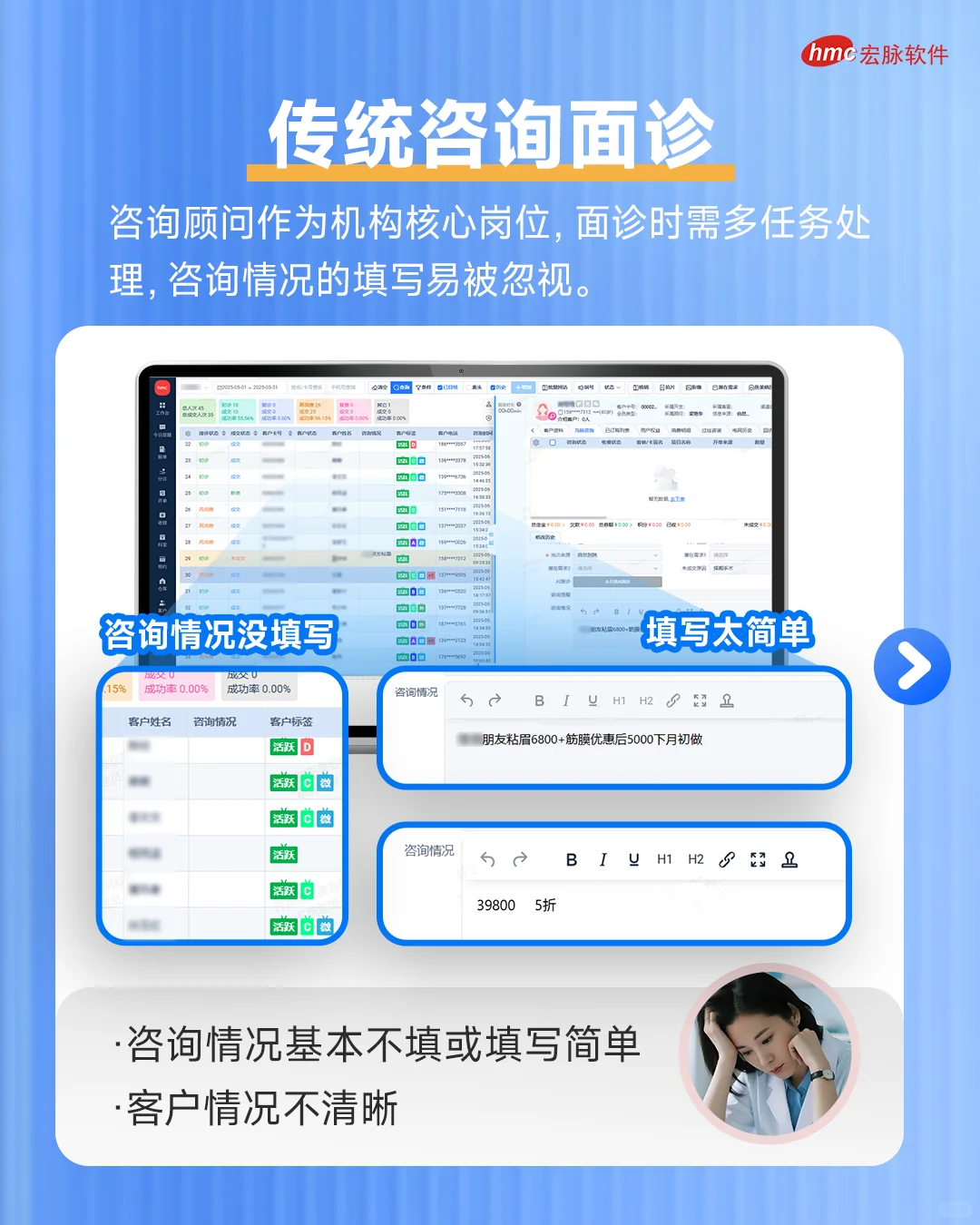 如何提供客户复购率