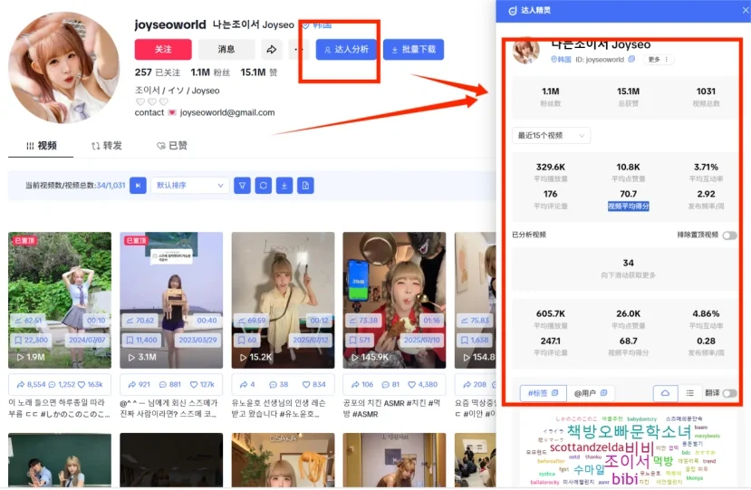 原来做亚马逊找红人推广可以这么简单！！！