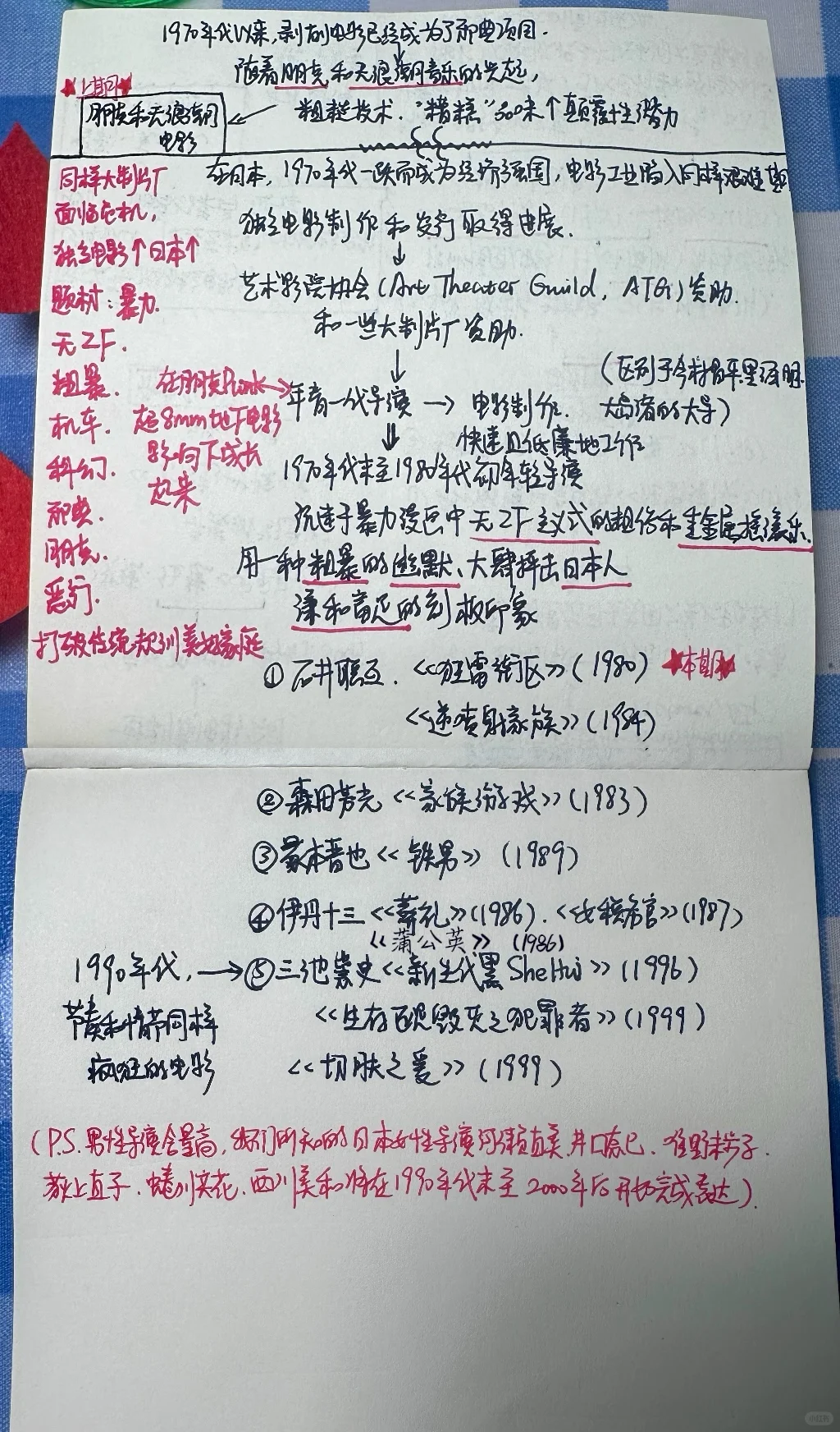 日本独立电影：朋克不羁/粗暴疯狂/邪典中典