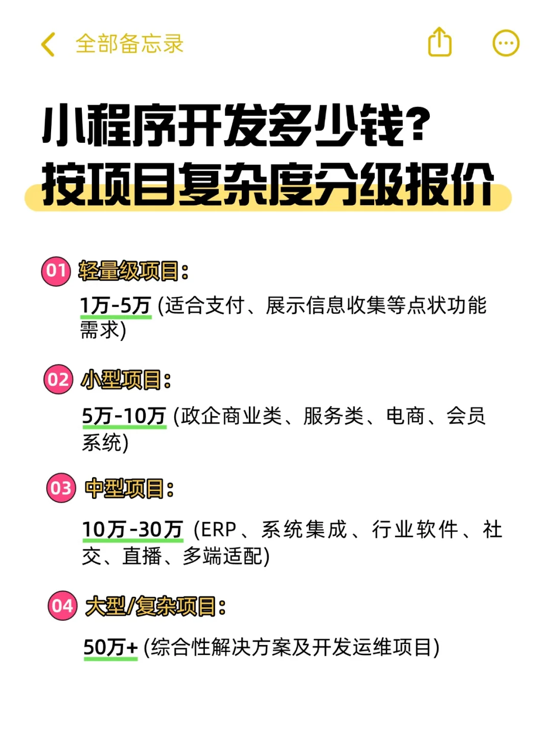 做个定制小程序要多少钱？看完心里有底！