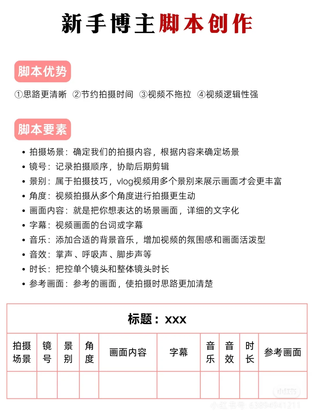 2025 新趋势分析