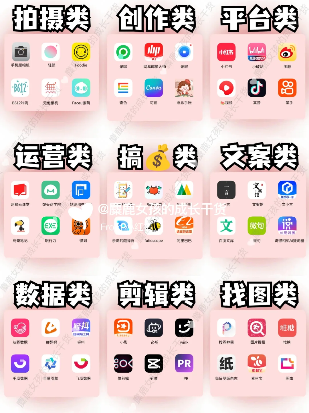 自媒体搞钱工具❗真心建议女生都来做自媒体