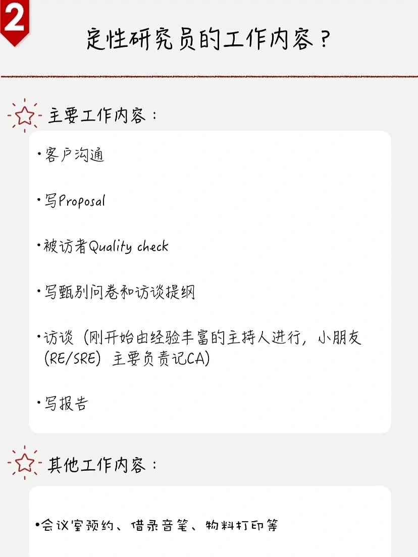 市场咨询｜Top3市场咨询公司定性研究岗位