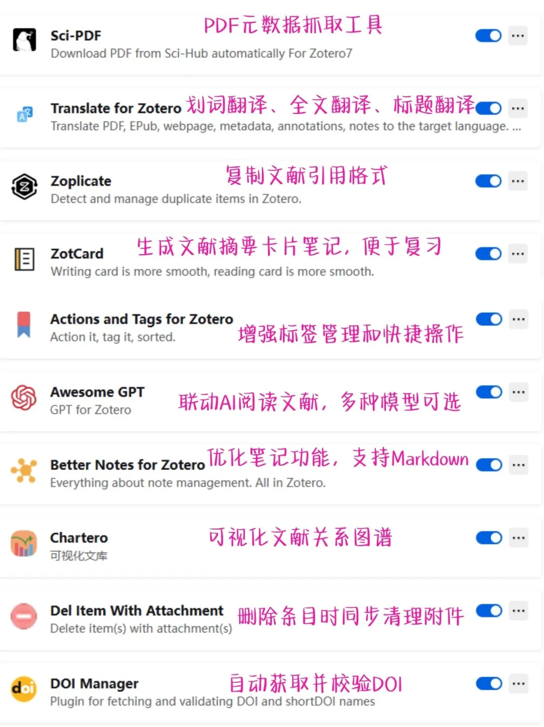 Zotero插件配置完成✅打造智能文献管理系统