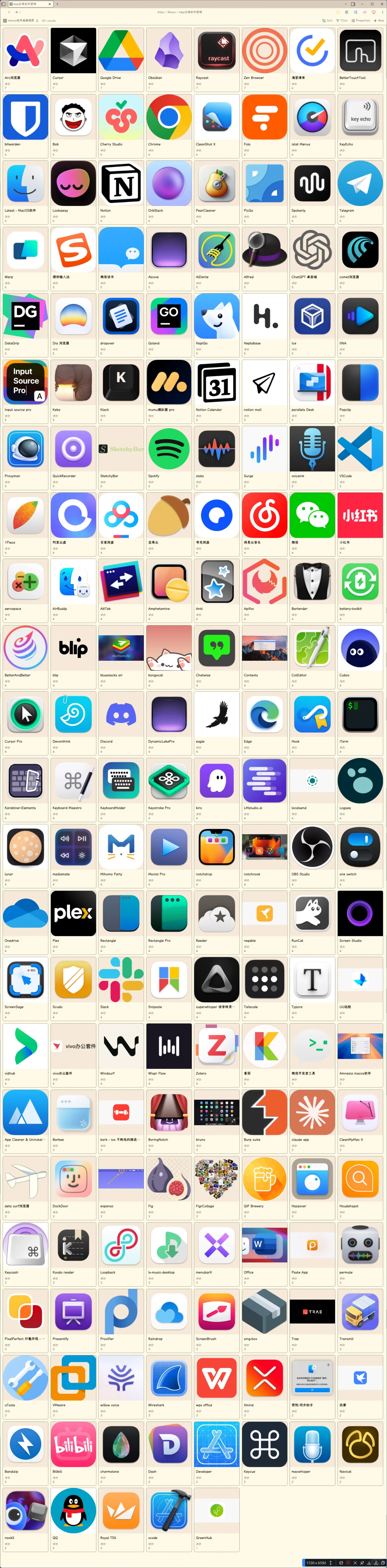 2025年我的macOS软件天梯榜-all in榨干版